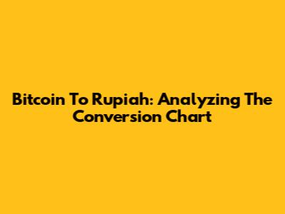 Bitcoin To Rupiah: Analyzing The Conversion Chart