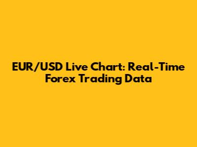 EUR/USD Live Chart: Real-Time Forex Trading Data