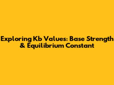 Exploring Kb Values: Base Strength & Equilibrium Constant