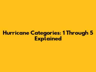 Hurricane Categories: 1 Through 5 Explained