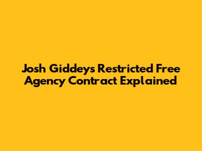 Josh Giddey's Restricted Free Agency Contract Explained