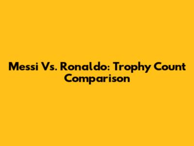 Messi Vs. Ronaldo: Trophy Count Comparison