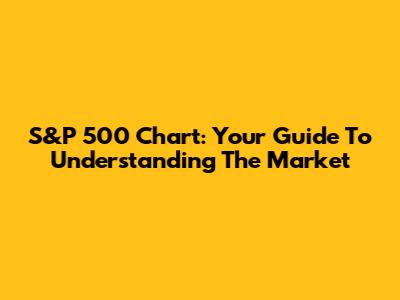 S&P 500 Chart: Your Guide To Understanding The Market