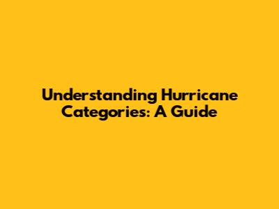 Understanding Hurricane Categories: A Guide