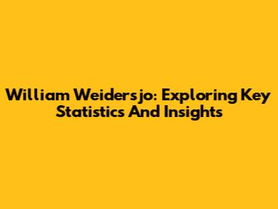 William Weidersjo: Exploring Key Statistics And Insights